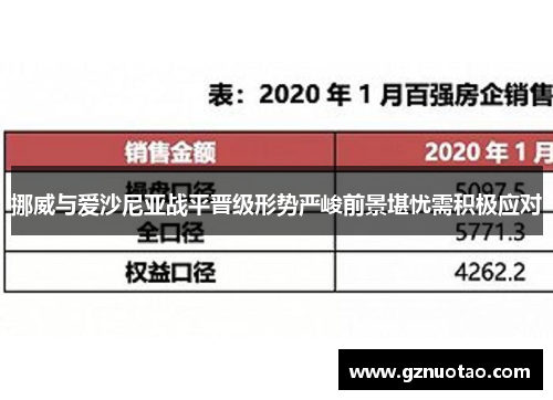 挪威与爱沙尼亚战平晋级形势严峻前景堪忧需积极应对